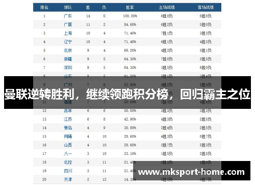 曼联逆转胜利，继续领跑积分榜，回归霸主之位